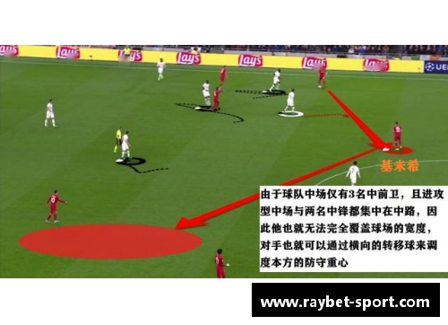 探索足球球员效率指数：评估和比较现代足坛顶级球员表现